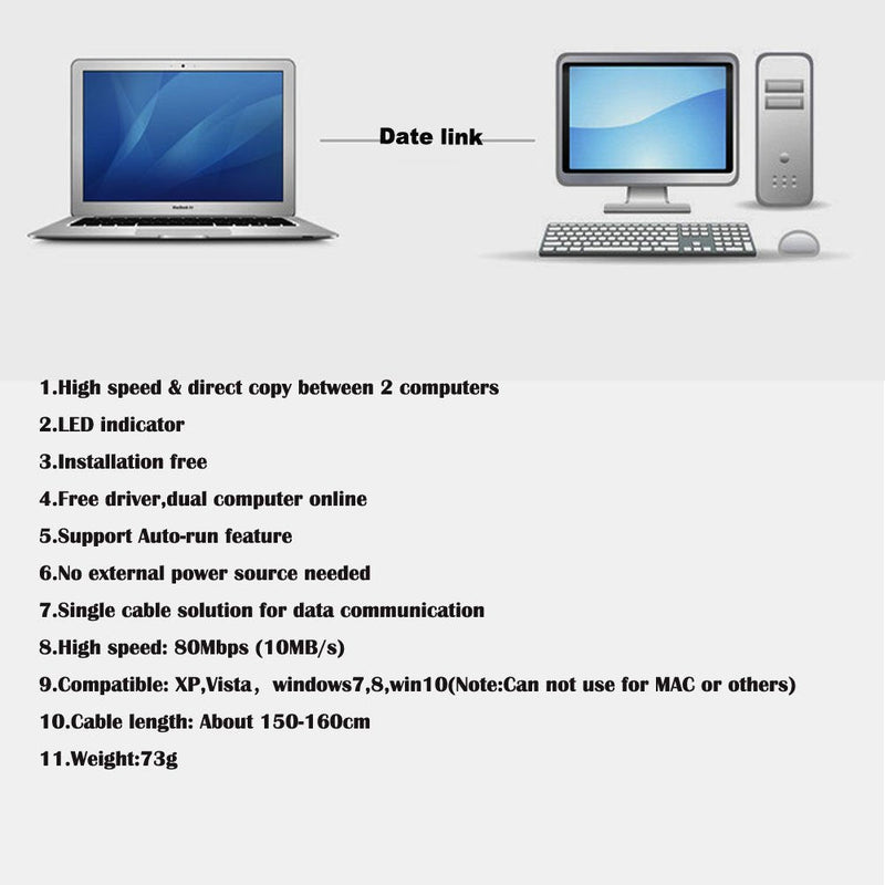 USB 2.0 High Speed Laptop USB to USB PC Data File Transfer Cable Link Direct Copy Between 2 Computers for XP,Vista,Windows7,8 (32/64 bit),win10