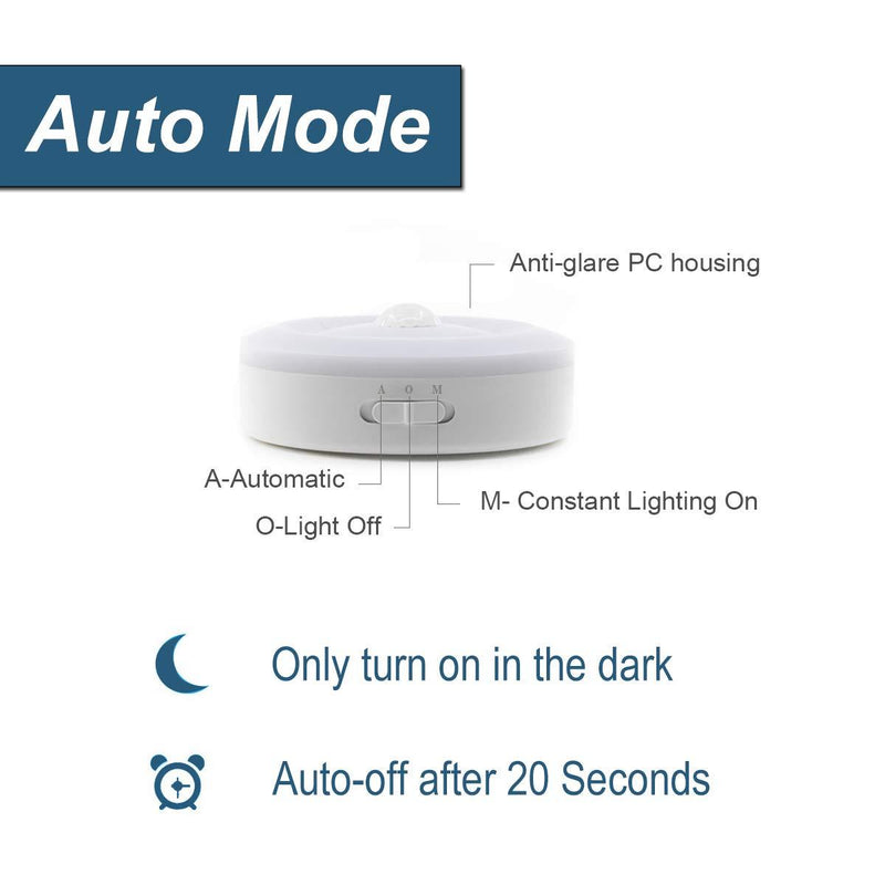 Bason Puck Lights, USB Rechargeable Cabinet Lights,Motion Sensor Closet Light, LED Wireless Lighting for Kitchen, Wardrobe,Hallway,Warm White 3000K,2 Pack… 2 Pack