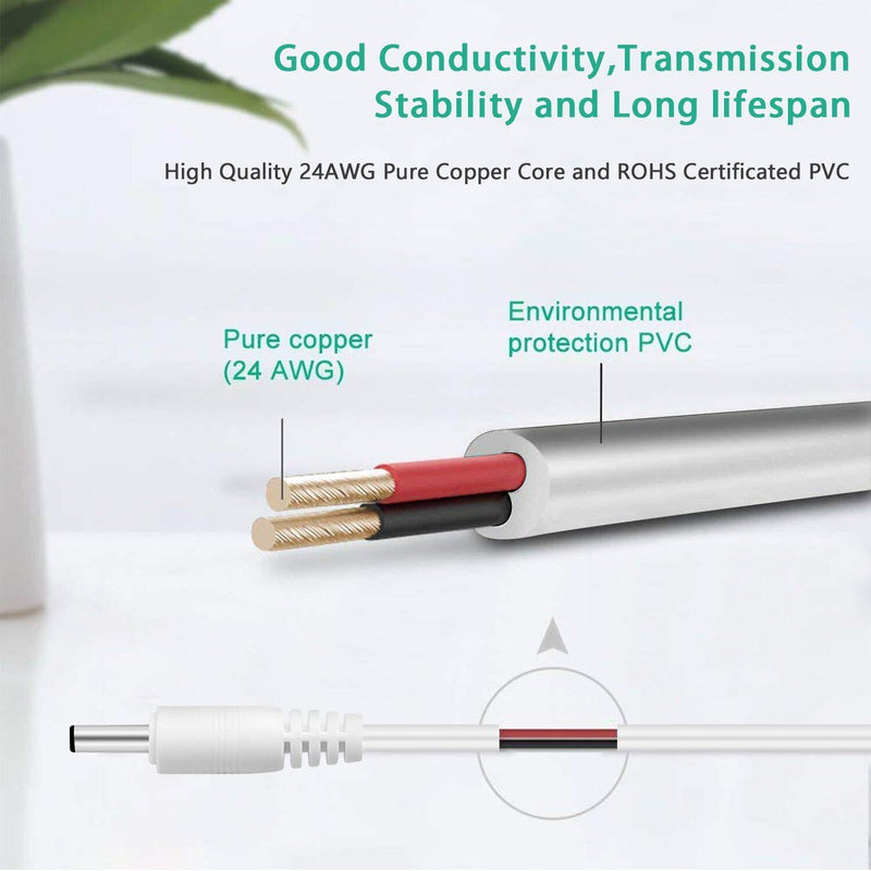 Replacement Charger Cord for FOREO Luna Series Facial Cleanser Foreo Luna/ Luna2/ Luna Mini/Luna Mini 2/FOREO ISSA Series E-Toothbrush USB Charger Cable