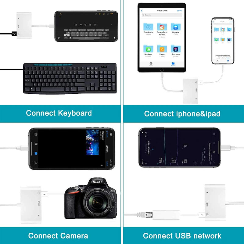 HDMI Adapter, 3 in 1 USB Camera Adapter with 1080P Digital AV HDMI Adapter + Charging Splitter, Support USB Flash Drive, MIDI Keyboard, Mouse, Ethernet Adapter