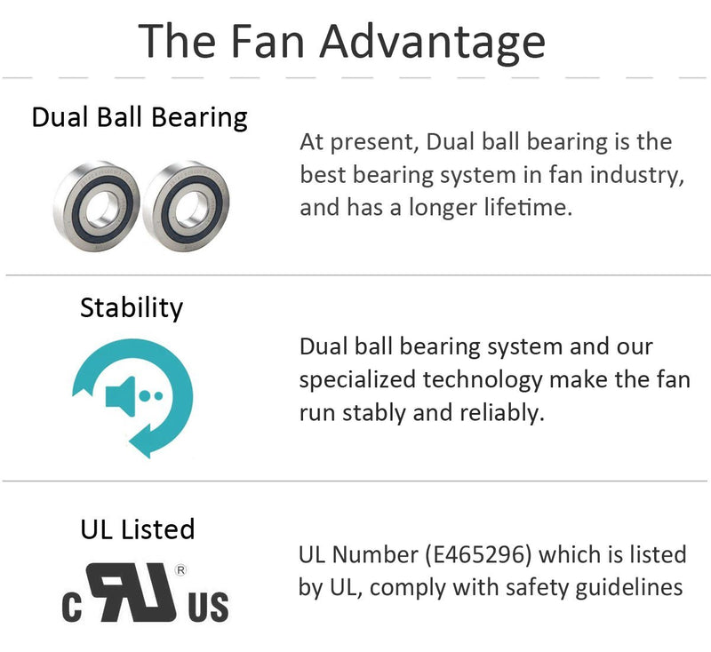 ANVISION 2-Pack 40mm x 10mm DC 12V Brushless Cooling Fan, Dual Ball Bearing, YDM4010B12 Black ( 12V 40mm 2-PIN FAN )