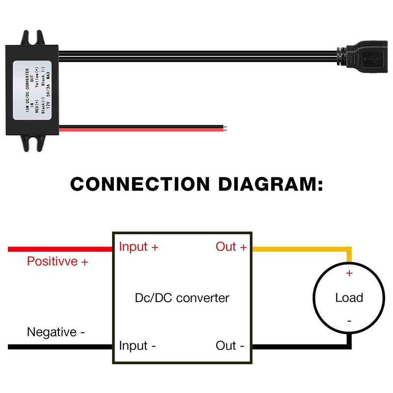 2 Pieces DC Converter 12V to 5V 3A 15W DC Buck Converter Module, DC to DC Reduced Voltage Regulator Car Power Converter Output Power Adapter (Double USB Interface)