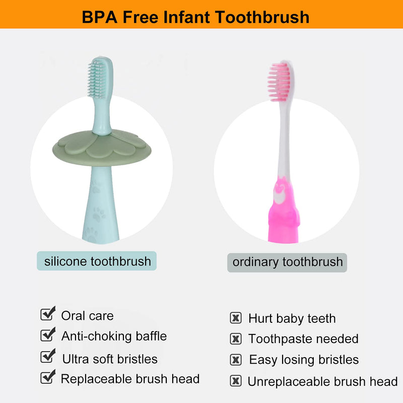 Baby Toothbrush Toddler Training Toothbrush Teether with 3 Brush Head, Extra Soft Finger Toothbrush for Infant/Children's Oral Hygiene, Food Grade Silicone, Anti-Choking Baffle - 2 Pack