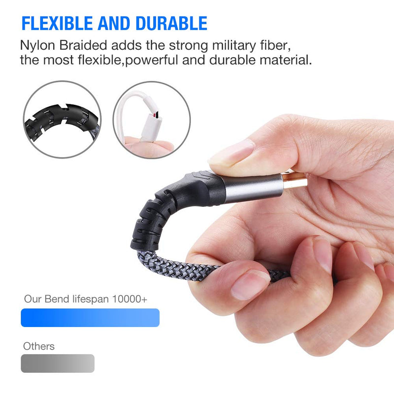 4K High Speed HDMI Cable 1M/3.3FT,Highwings 4K@60Hz 18Gbps HDMI Braided HDMI Cord 30AWG 4K@60Hz Compatible 4K HDR,HDCP 2.2,Video 4K UHD 2160p,HD 1080p,3D PS 3 4 PC Blu-ray ect 3.3 feet Grey