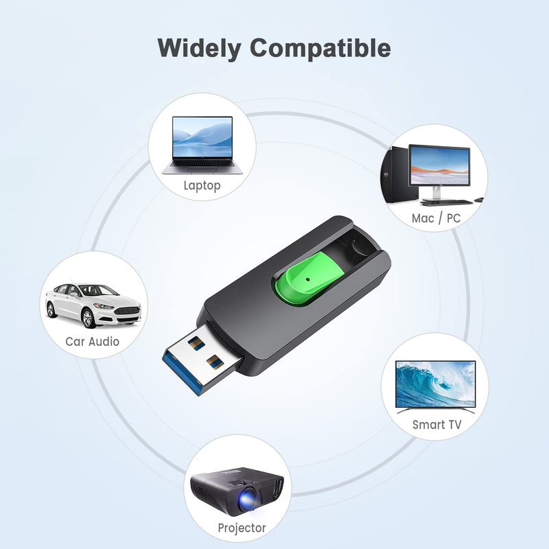 Aiibe 128GB Flash Drive 3.0 2 Pack, Upgraded 110MB/s USB 3.0 Flash Drive High Speed USB Drive Thumb Drive Retractable Memory Stick Jump Drives 128GB Zip Drive for PC Laptop, Green 128GB 3.0 Green*2 New
