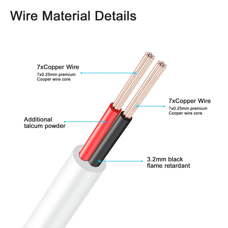WILDHD DC Power Extension Cable 33ft 2.1mm x 5.5mm Compatible with 12V DC Adapter Cord for CCTV Security Camera IP Camera Standalone DVR (33ft,DC5.5mm Plug White)