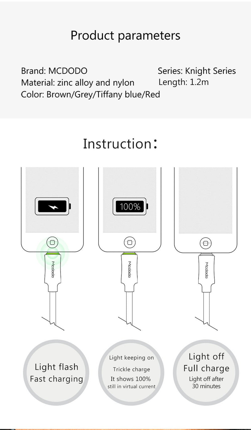 AICase Charging Cable, Smart LED Auto Disconnect Nylon Braided Sync Charge USB to Charging Cable for Phone X,8, 8 Plus, 7 Plus,Pad Pod