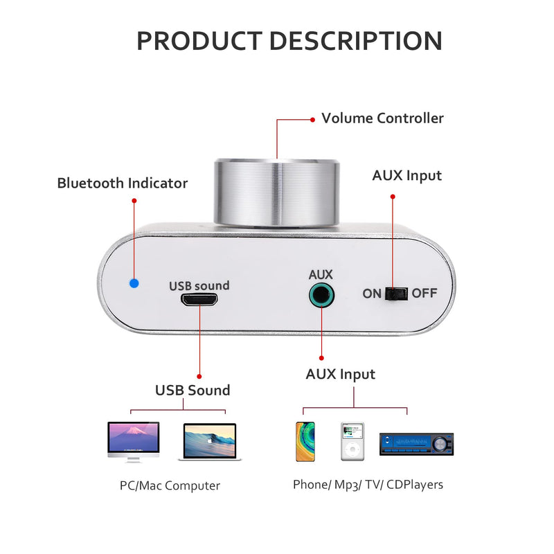 Facmogu F900S Mini Bluetooth 5.0 Power Amplifier 80W+80W, Wireless Stereo Hi-Fi Digital Audio Receiver with Power Supply 12V 5A Power Adapter, 2 Channel w/ AUX USB BT Input (Silver) Silver