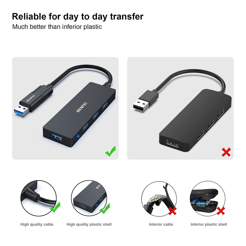 BENFEI USB 3.0 Hub, USB-C HUB, 2-in-1 USB Type-A/Type-C Hub with 4 USB 3.0 Ports Compatible for MacBook, Mac Pro, Mac Mini, iMac, Surface Pro, XPS, PC, Flash Drive, Mobile HDD