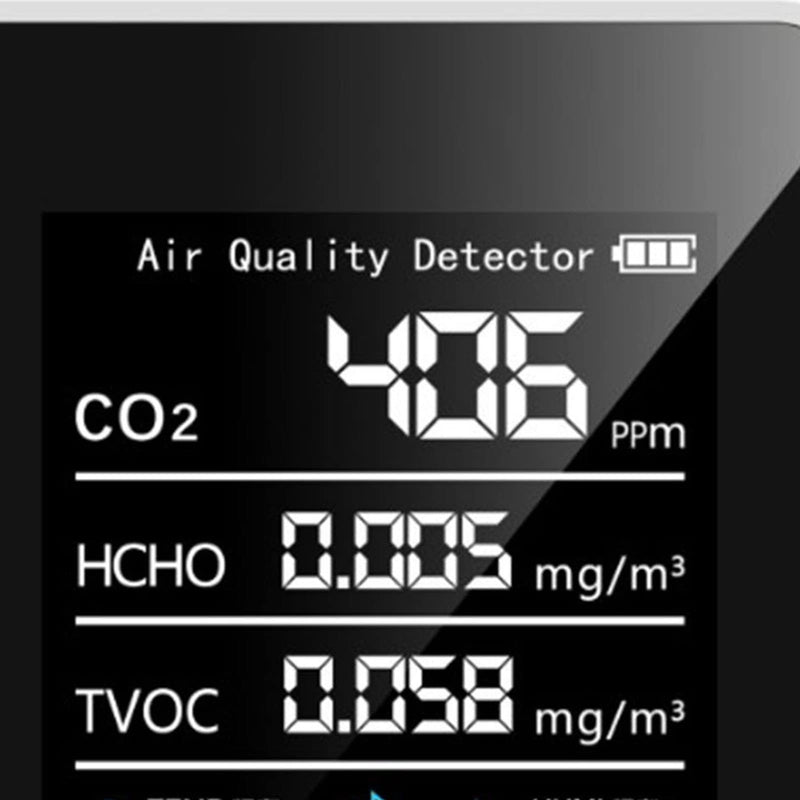 CO2 Carbon Dioxide Detector, Battery Operated Indoor Air Quality Monitoring HCHO TVOC Temp Humi 5-in-1 Meter for Travel, Home, Car