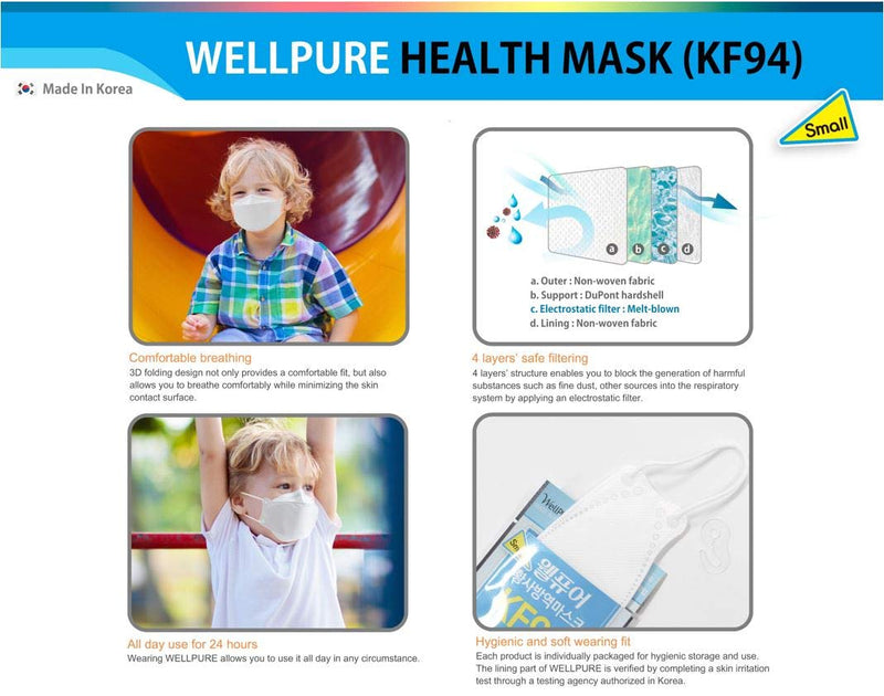 WELLPURE KF94 Kids (Small size), 4 layer protection, 100% Made in Korea, Comfortable breathing, Daily disposable 20