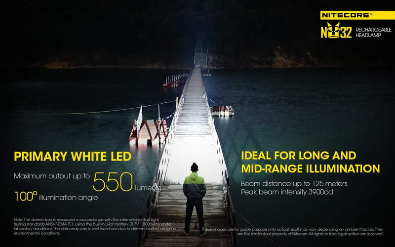 NITECORE NU32 550 Lumen LED Rechargeable Headlamp with White and Red Beams with LumenTac Adapter Black
