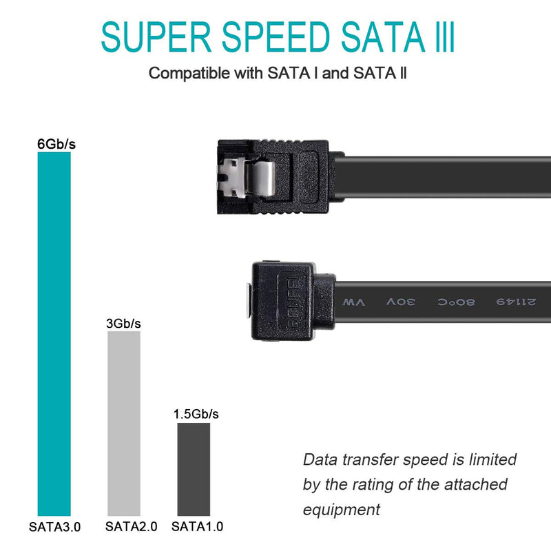 BENFEI SATA Cable III, 3 Pack SATA Cable III 6Gbps 90 Degree Right Angle with Locking Latch 18 Inch for SATA HDD, SSD, CD Driver, CD Writer - Black 180-90 degree