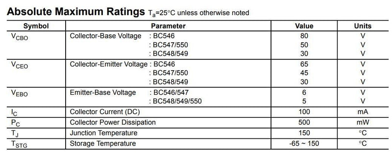 Bridgold 100pcs(50pcs BC547+50pcs BC557) NPN PNP Bipolar PBP Low Power Transistor 100mA,3-Pin