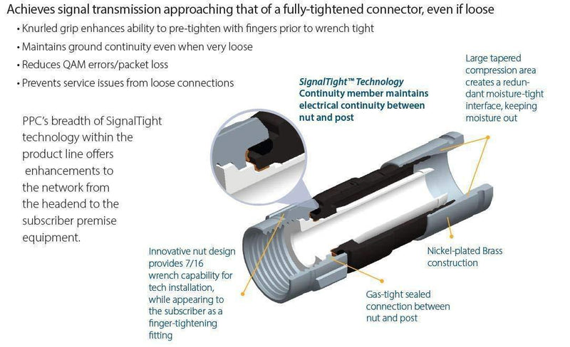 EX6PLUS Plenum RG-6 PPC Belden 18mm EX6 PLUS Signal Tight Snap & Seal Outdoor Compression Connector, Comcast, DTV & Dish Approved, 1 Bag of 50 Connectors