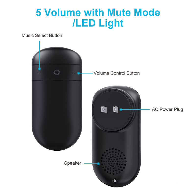 SECRUI Wireless Doorbell – Doorbell Wireless Kits with 2 Receivers – Battery Operated Doorbell with 52 Chimes, 110dB, Flash Lights, – Waterproof Modern Doorbell – Over 1000ft Coverage Black