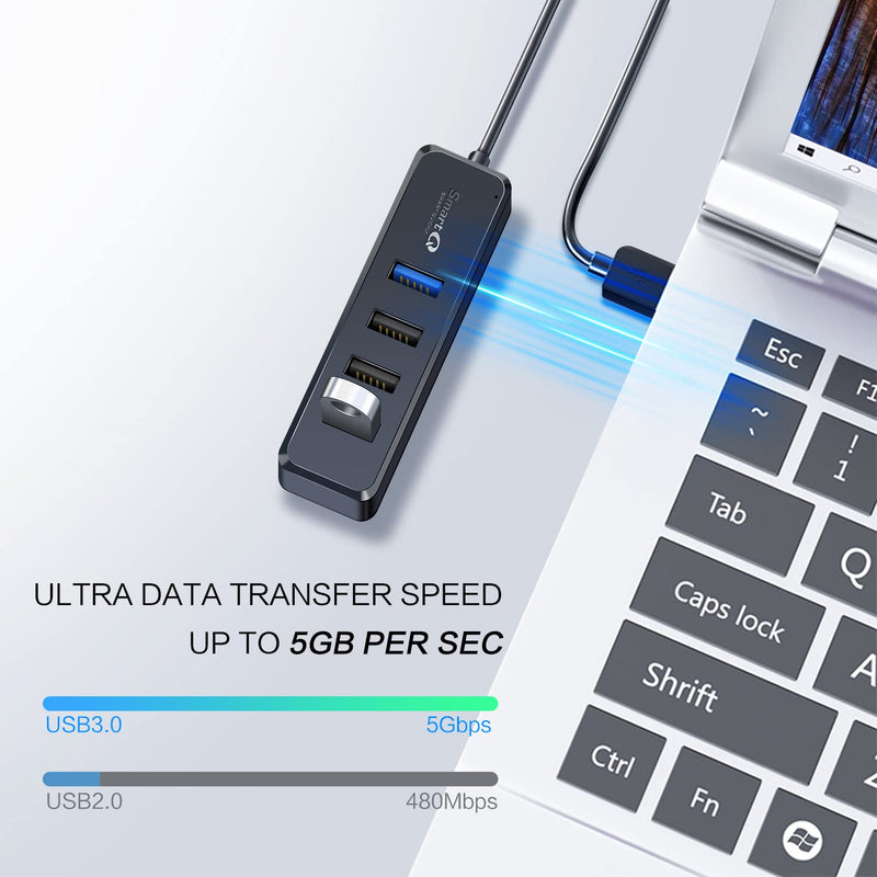 SmartQ USB Hub with 1 USB 3.0 + 3 USB 2.0 Total 4 Ports for MacBook, Mac Pro, Mac Mini, iMac, Surface Pro, XPS, PC, Flash Drive, Mobile HDD, and More (1 ft) 1 ft