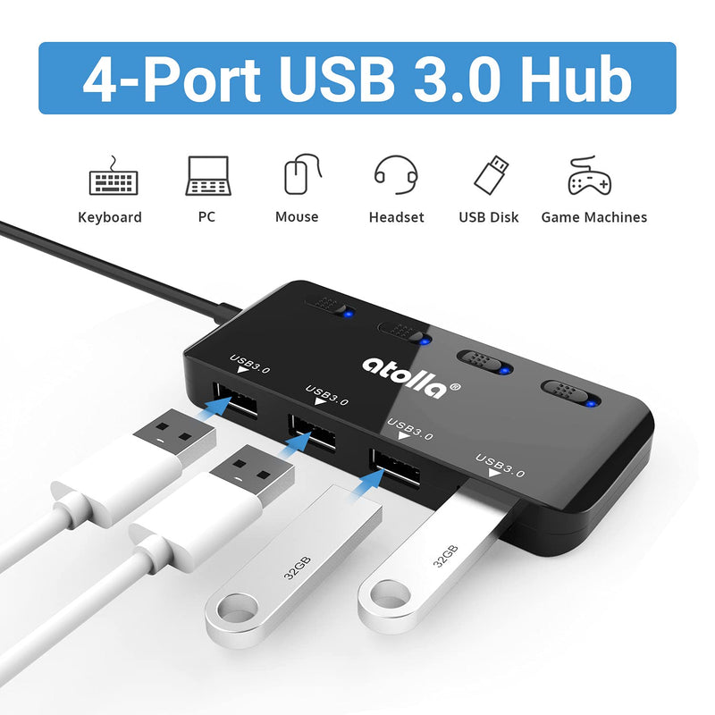 USB Hub, 4-Port USB 3.0 Hub Splitter with 2 ft Extended Cable, Ultra Slim Data USB Extender with Individual Power Switches and LED