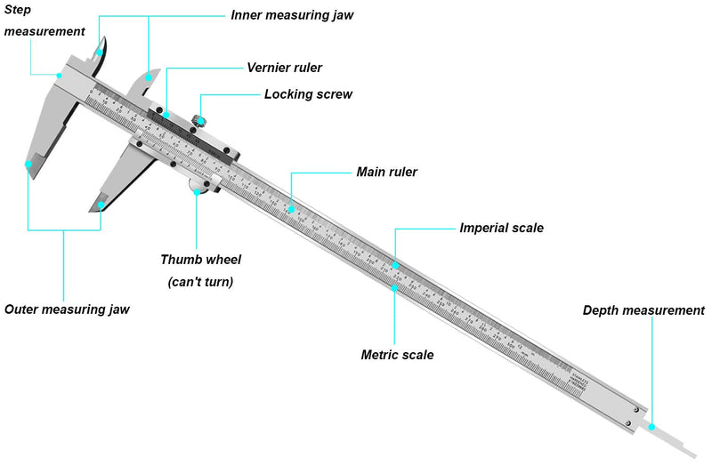 ZLKSKER 0-12 Inch / 300mm Micrometer Vernier Caliper, Stainless Steel Precision Measuring Tool (Inch/Metric), Depth/Inside/Outside/Step Measurement, 0.001" / 0.02mm