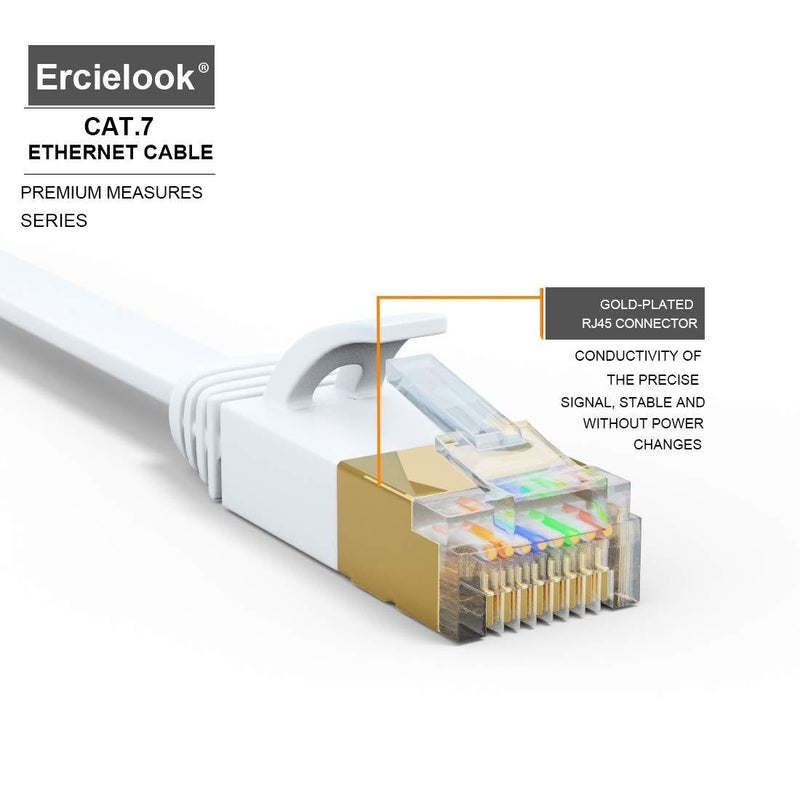 Ercielook Cat 7 Ethernet Cable 50 ft, High Speed Shielded Flat Internet Cable with Clips, Faster Than Cat6 LAN Wire - White 15 M