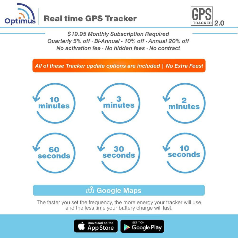 GPS Tracker - Optimus 2.0 - 4G LTE Tracking Device for Cars, Vehicles, People, Equipment