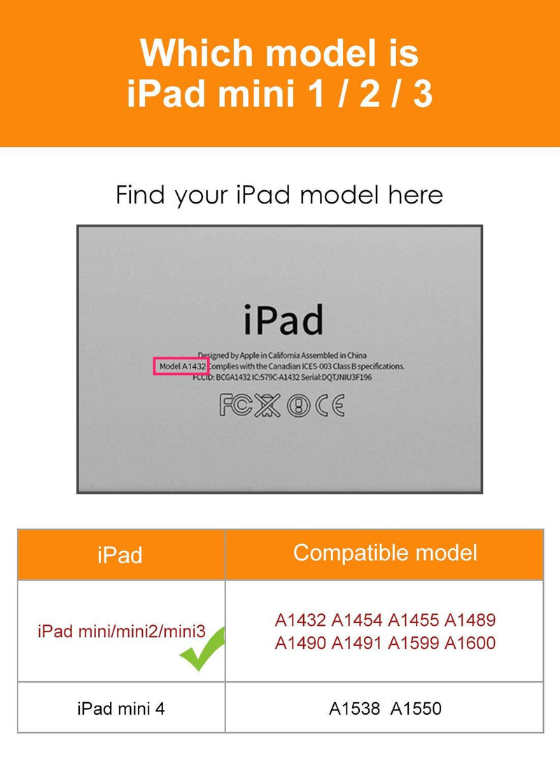 DTTO Mini Case for iPad Mini 3/2/1, (Not Compatible with Mini 5th Generation 2019) Ultra Slim Lightweight Smart Case Trifold Cover Stand with Flexible Soft TPU Back Cover [Auto Sleep/Wake],Mint Green Mint Green