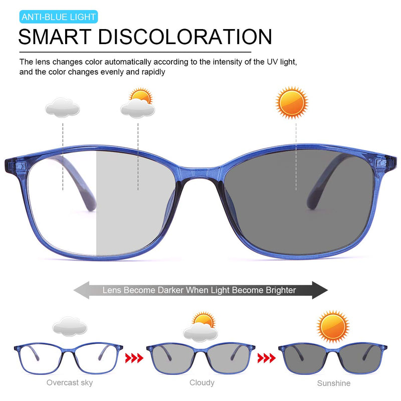 Blue Light Blocking Computer Reading Glasses Photochromic Anti Glare Sunglasses 11679-blue