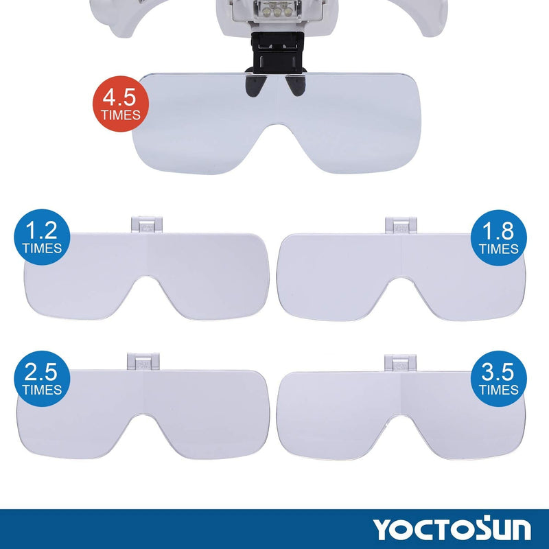 YOCTOSUN Head Magnifier with 5 LED Lights, Rechargeable Hands Free Headband Magnifying Glass with 5 Interchangeable Lenses, Great Magnifying Glasses for Jewelry, Arts and Crafts, Hobby