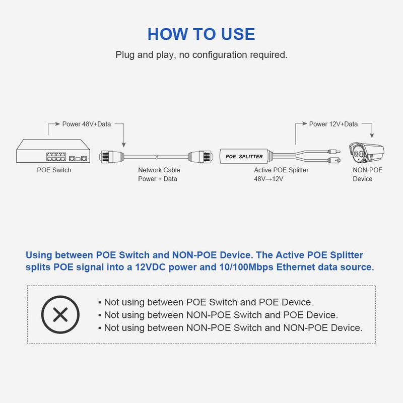 Active POE Splitter Adapter, 48V to 12V, IEEE 802.3af Compliant 10/100Mbps up to 100 Meters for Surveillance Camera, Wireless Access Point and VoIP Phone, 2-Pack 100M Active POE Splitter
