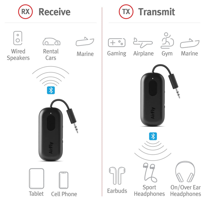 Twelve South AirFly Pro Bluetooth Wireless Audio Transmitter/Receiver for up to 2 AirPods/Wireless Headphones; Use with Any 3.5 mm Audio Jack, Black