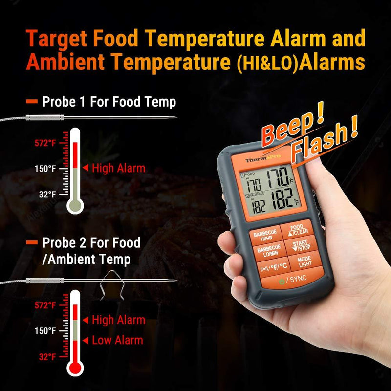 ThermoPro TP08S Wireless Digital Meat Thermometer for Grilling Smoker BBQ Grill Oven Thermometer with Dual Probe Kitchen Cooking Food Thermometer Orange