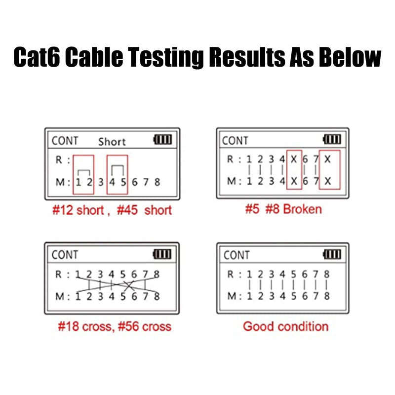 Network RJ45 Tester, VXSCAN POE Ethernet Tester for Power Over Ethernet, Network Cable RJ45 Continuity Checking, DC Power, Switch Loop-Back Test