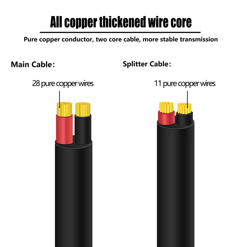YACSEJAO DC Power Splitter Cable 1 Female to 4 Male 5.5mm X 2.1mm CCTV DC Power Supply Splitter Cable for CCTV Security Cameras