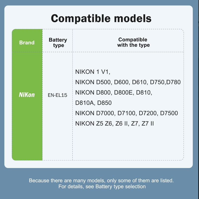 Eeyrnduy EN-EL15 2-Pack Batteries and Charger Set Replacement for Nikon EN-EL15 EL15a EL15b EL15c Battery Z6 Z7 D750 D850 D7000 D7500 D7100 D7200 D500 D600 D610 D800 D810 D850 Camera 1600mAh