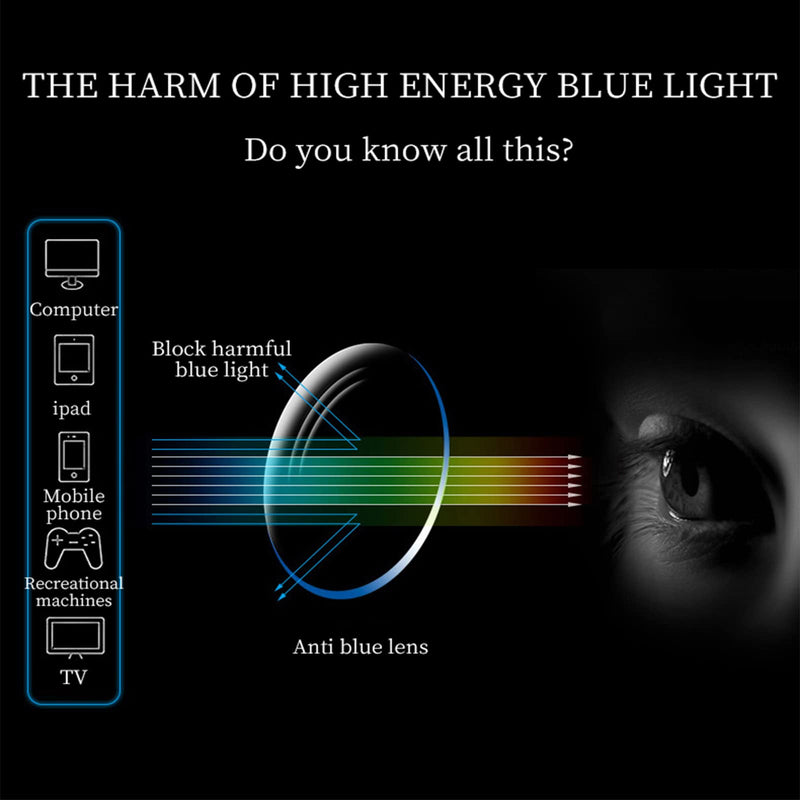 LJCZKA Half Rimless Blue Light Blocking Glasses Women Men Fresh Rectangle Computer Business Glasses Silver