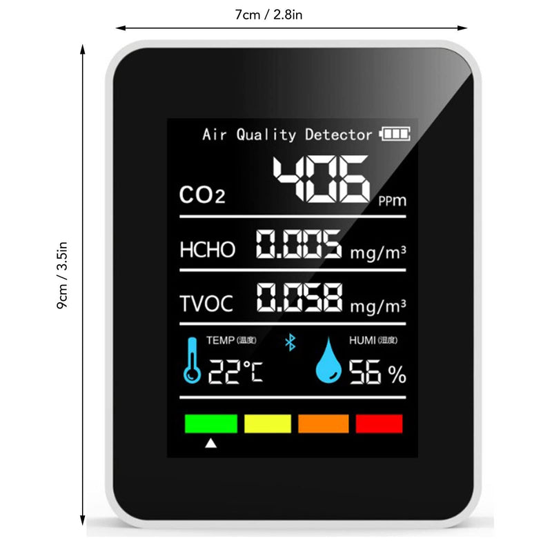 CO2 Carbon Dioxide Detector, Battery Operated Indoor Air Quality Monitoring HCHO TVOC Temp Humi 5-in-1 Meter for Travel, Home, Car