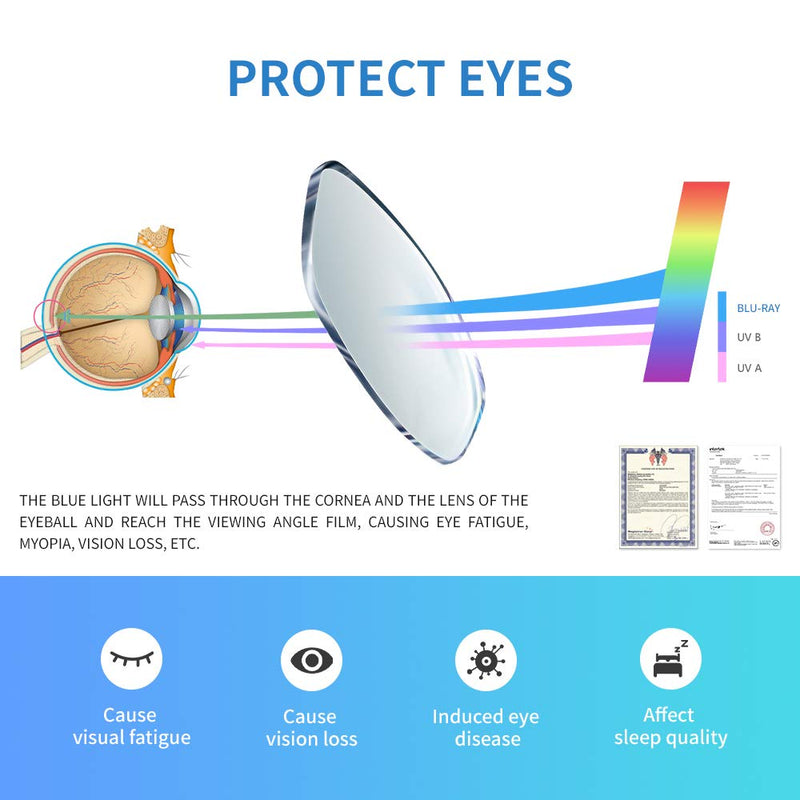 Blue Light Blocking Glasses/Computer Glasses 1 Pack Decrease Eye Eyestrain Unisex(Men/Women) C4