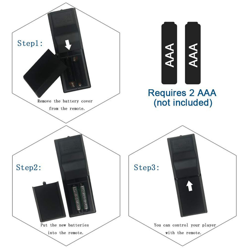 New RMT-VB100U RMT-VB201U Blu-Ray Player Remote Compatible with Sony Player BDP-BX150 BDP-BX350 BDP-BX550 BDP-BX650 BDP-S1500 BDP-S2500 BDP-S2900 BDP-S3500 BDP-S4500 BDP-S5500 BDP-S6500 BDP-S3700