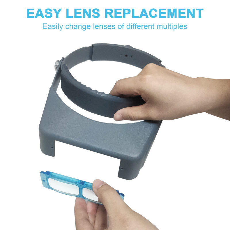 Head Mount Magnifier Optivisor Jewelers Magnifying Glasses 1.5X 2X 2.5X 3.5X Optical Headset Magnifying Visor Reading Magnifier Jeweler Loupe with 4 Lens Close Work Magnifier Headset for Electronics