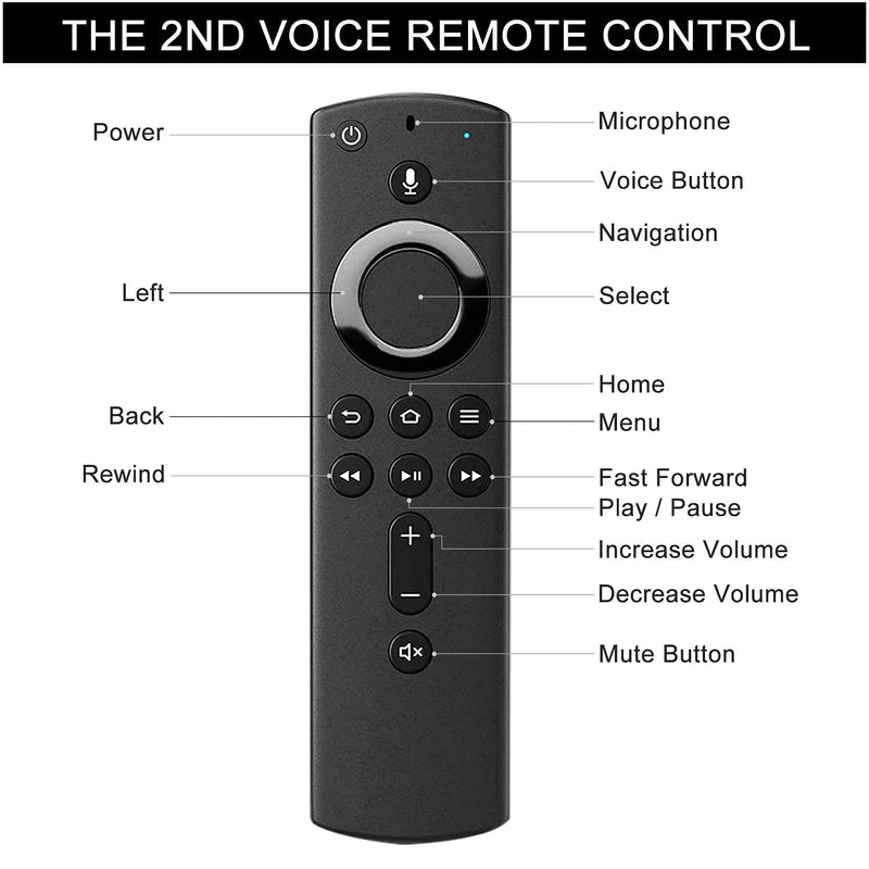 Replacement Voice Remote Control (2nd GEN) L5B83H with Power and Volume Control fit for Amazon 2nd Gen Fire TV Cube and Fire TV Stick,1st Gen Fire TV Cube, Fire TV Stick 4K, and 3rd Gen Amazon Fire TV