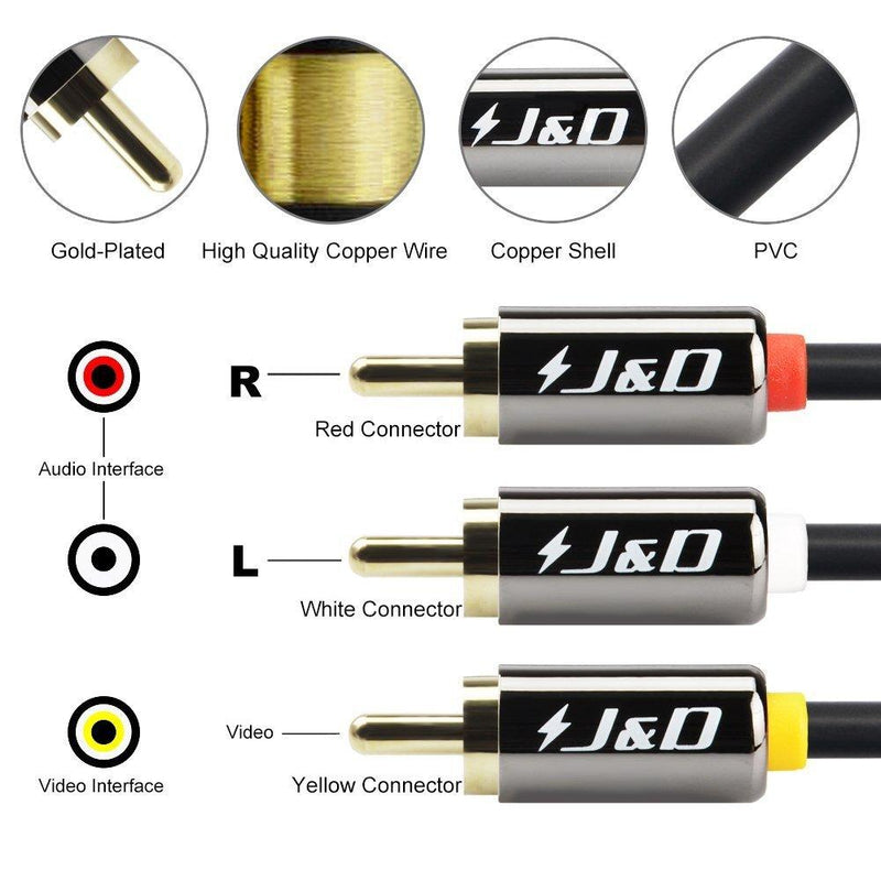 J&D 3RCA to 3RCA Cable, Gold Plated CopperÂ ShellÂ HeavyÂ Duty 3 RCA Male to 3 RCA Male Stereo Audio Cable, RCA Cables, 25 Feet