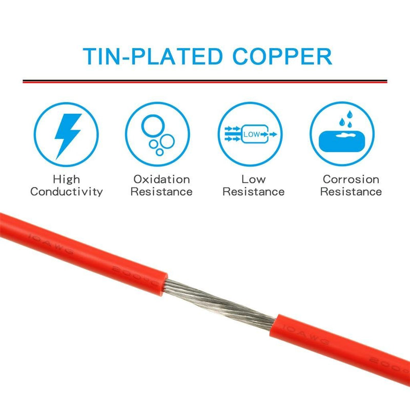 BNTECHGO 10 Gauge Silicone Wire Kit 7 Color Each 3 ft Flexible 10 AWG Stranded Tinned Copper Wire 10 AWG each color 3 ft 10 gauge silicone wire 7 colors