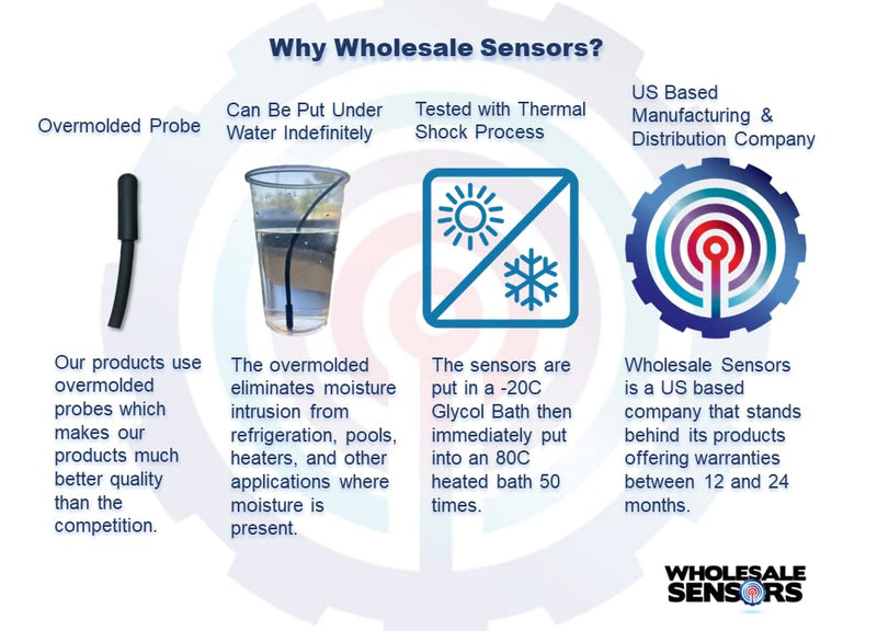 Wholesale Sensors Replacement for Delfield 2194809 Air Sensing Temperature Probe 12 Month Warranty