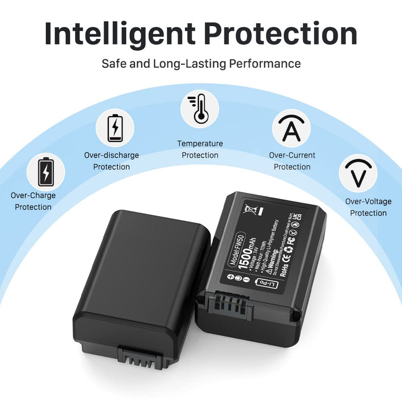 FGGHOO NP-FW50 Camera Battery (2-Pack) for Sony Alpha a5100, a6000, a6300, a6400, a6500, ZV-E10, Alpha a7, a7 II, a7R, a7R II, a7S, a7S II, Cyber-Shot DSC-RX10 II, RX10 III, RX10 IV and More 2pcs