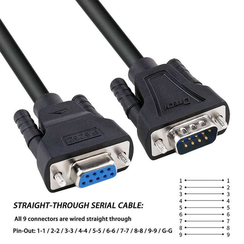 DTECH 1.5ft COM Port Serial Cable Male to Female RS232 Extension 9 Pin Straight Through Cord (0.5 Meter, Black)