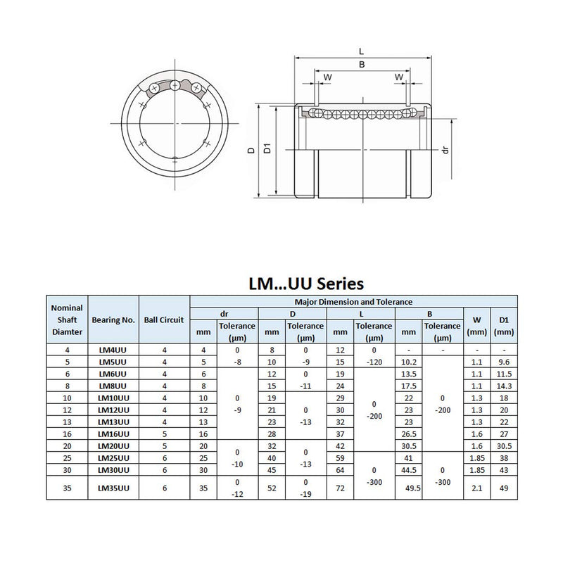uxcell LM6UU Linear Ball Bearings 6mm Bore 12mm OD 19mm Length for CNC Machine 3D Printer 4pcs