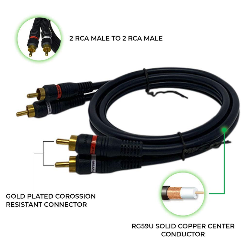 iMBAPrice 3 feet 2RCA Male to 2RCA Male Home Theater Audio Cable (3 Feet, Black) 2-RCA to 2-RCA