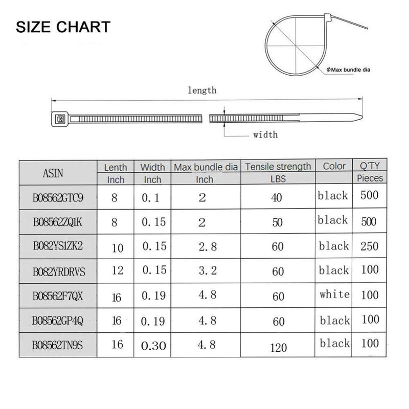 Heavy duty cable ties Cable ties Nylon zip ties 16 inch Zip ties100 per pack Environmentally friendly Industrial quality Uses 3 latches for stronger locks With 60 Pounds Tensile -Black 16" Black (100 Pack)