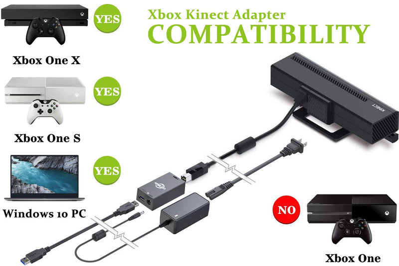 Kinect Adapter for Xbox One S Xbox One X Windows PC [UL Listed] Xbox Kinect Adapter Power Supply for Xbox 1S 1X Kinect 2.0 Sensor, Xbox One Kinect Adapter for PC Windows 10 8.1 8
