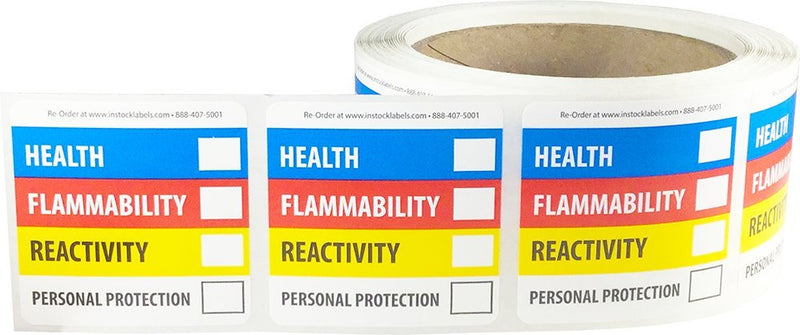 Hazardous Material Identification Label (HMIL) 2 x 2 Inch Square 500 Adhesive Stickers